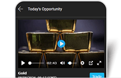Today's Opportunity