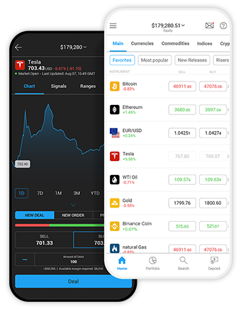 Iforex Tapasztalat