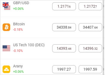Válassza ki az instrumentumot az ügylete megnyitásához